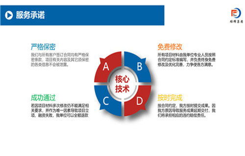 長春社會穩(wěn)定風(fēng)險評估報告在節(jié)能工程單位中的社會經(jīng)濟咨詢服務(wù)價值與應(yīng)用